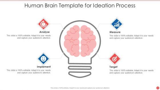 Human_Brain_Template_Ppt_PowerPoint_Presentation_Complete_With_Slides_Slide_3.jpg