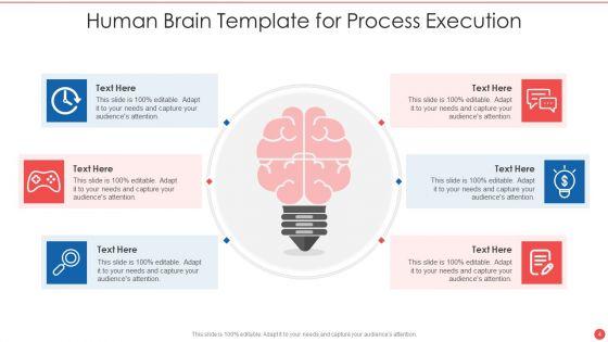 Human_Brain_Template_Ppt_PowerPoint_Presentation_Complete_With_Slides_Slide_4.jpg