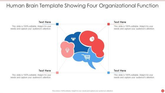 Human_Brain_Template_Ppt_PowerPoint_Presentation_Complete_With_Slides_Slide_8.jpg