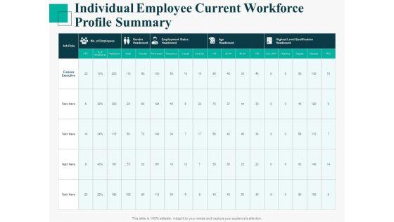 Human_Capital_Management_Procedure_Individual_Employee_Current_Workforce_Profile_Summary_Inspiration_PDF_Slide_1.jpg