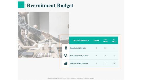 Human_Capital_Management_Procedure_Recruitment_Budget_Ppt_Ideas_Deck_PDF_Slide_1.jpg