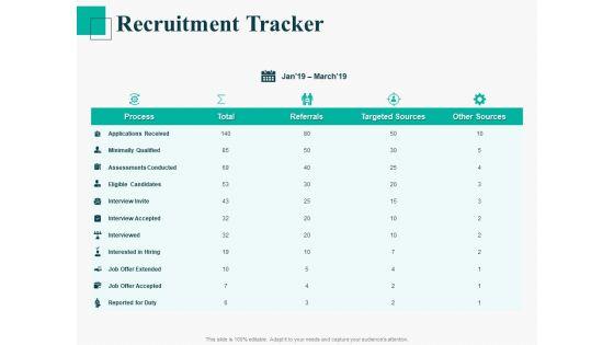 Human_Capital_Management_Procedure_Recruitment_Tracker_Brochure_PDF_Slide_1.jpg