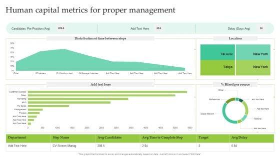 Human_Capital_Metrics_For_Proper_Management_Ppt_Show_Inspiration_PDF_Slide_1.jpg