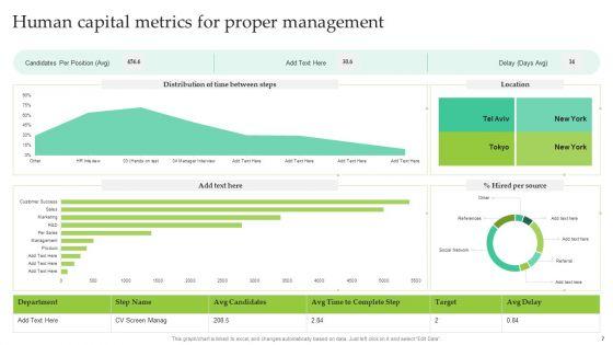 Human_Capital_Metrics_Ppt_PowerPoint_Presentation_Complete_Deck_With_Slides_Slide_7.jpg