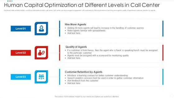 Human_Capital_Optimization_At_Different_Levels_In_Call_Center_Microsoft_PDF_Slide_1.jpg