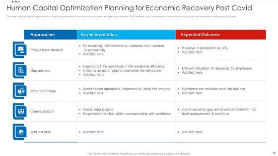 Human_Capital_Optimization_Ppt_PowerPoint_Presentation_Complete_With_Slides_Slide_10.jpg