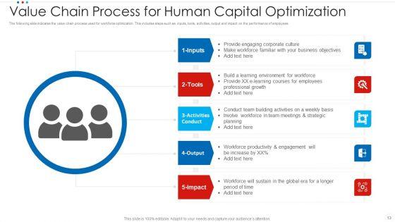 Human_Capital_Optimization_Ppt_PowerPoint_Presentation_Complete_With_Slides_Slide_13.jpg