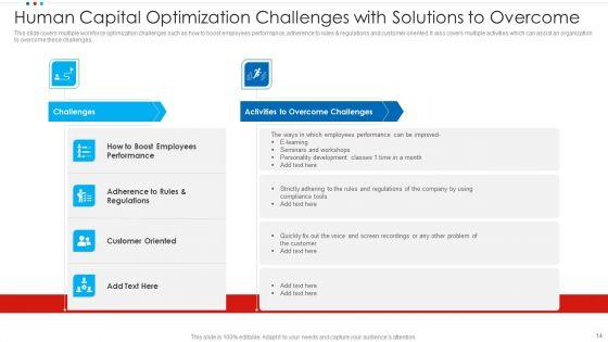 Human_Capital_Optimization_Ppt_PowerPoint_Presentation_Complete_With_Slides_Slide_14.jpg