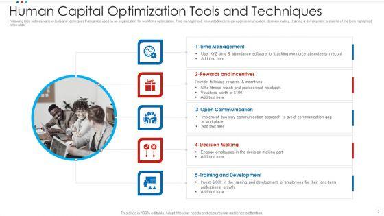 Human_Capital_Optimization_Ppt_PowerPoint_Presentation_Complete_With_Slides_Slide_2.jpg