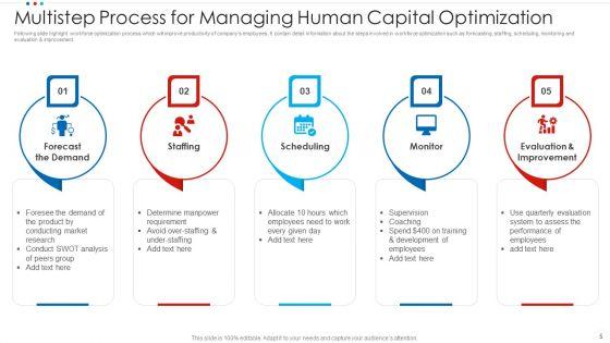 Human_Capital_Optimization_Ppt_PowerPoint_Presentation_Complete_With_Slides_Slide_5.jpg