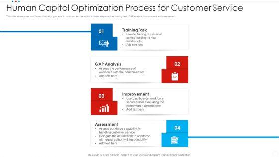 Human_Capital_Optimization_Process_For_Customer_Service_Topics_PDF_Slide_1.jpg