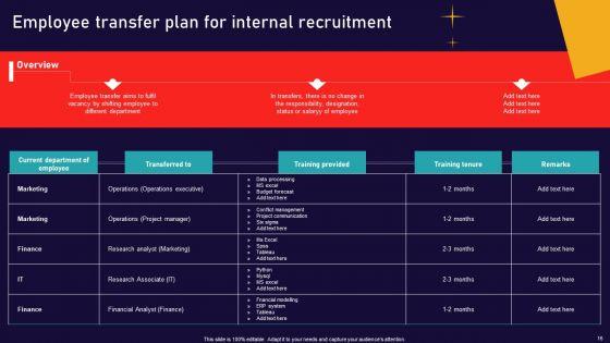 Human_Focused_Workforce_Acquisition_Ppt_PowerPoint_Presentation_Complete_Deck_With_Slides_Slide_16.jpg