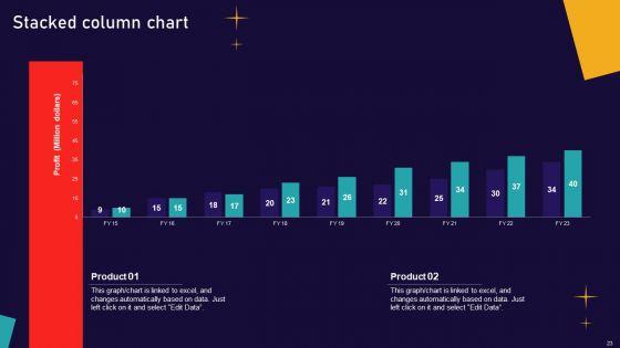 Human_Focused_Workforce_Acquisition_Ppt_PowerPoint_Presentation_Complete_Deck_With_Slides_Slide_23.jpg