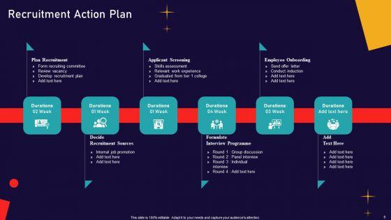 Human_Focused_Workforce_Acquisition_Ppt_PowerPoint_Presentation_Complete_Deck_With_Slides_Slide_8.jpg
