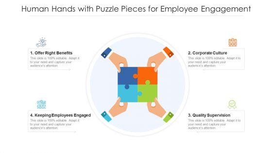 Human_Hands_With_Puzzle_Pieces_For_Employee_Engagement_Ppt_Pictures_Images_PDF_Slide_1.jpg
