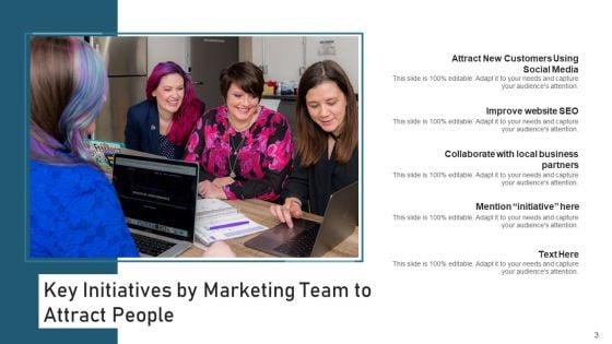 Human_Initiatives_Potential_Communications_Ppt_PowerPoint_Presentation_Complete_Deck_With_Slides_Slide_3.jpg
