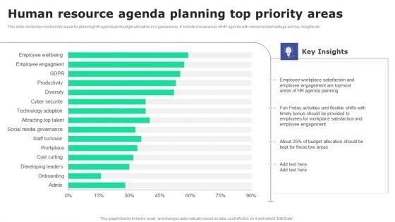 Human_Resource_Agenda_Planning_Top_Priority_Areas_Sample_PDF_Slide_1.jpg