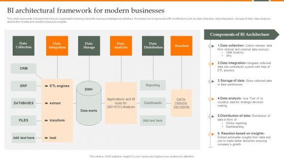 Human_Resource_Analytics_Bi_Architectural_Framework_For_Modern_Businesses_Pictures_PDF_Slide_1.jpg