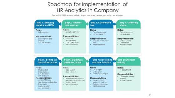 Human_Resource_Analytics_Dashboard_Employee_Ppt_PowerPoint_Presentation_Complete_Deck_Slide_2.jpg