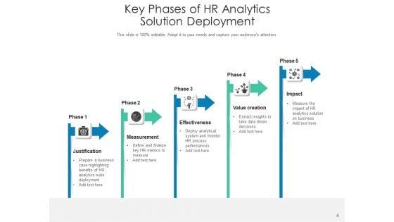 Human_Resource_Analytics_Dashboard_Employee_Ppt_PowerPoint_Presentation_Complete_Deck_Slide_4.jpg
