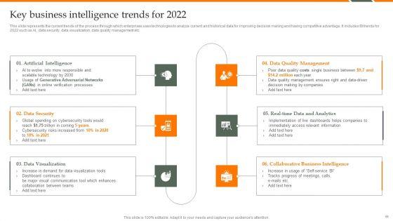 Human_Resource_Analytics_Deployment_Ppt_PowerPoint_Presentation_Complete_Deck_With_Slides_Slide_11.jpg