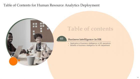 Human_Resource_Analytics_Deployment_Ppt_PowerPoint_Presentation_Complete_Deck_With_Slides_Slide_14.jpg