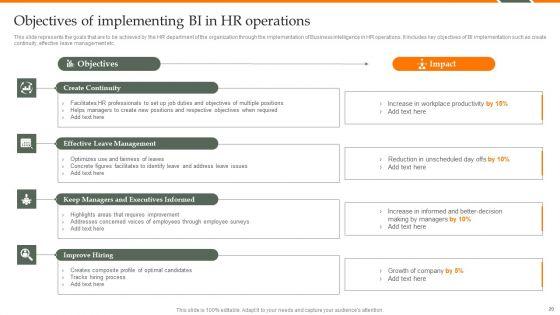 Human_Resource_Analytics_Deployment_Ppt_PowerPoint_Presentation_Complete_Deck_With_Slides_Slide_20.jpg