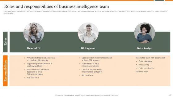 Human_Resource_Analytics_Deployment_Ppt_PowerPoint_Presentation_Complete_Deck_With_Slides_Slide_29.jpg