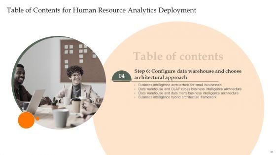 Human_Resource_Analytics_Deployment_Ppt_PowerPoint_Presentation_Complete_Deck_With_Slides_Slide_37.jpg