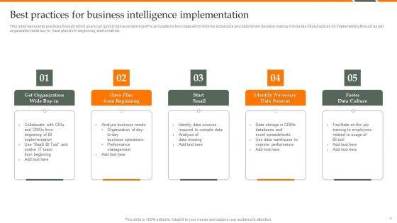 Human_Resource_Analytics_Deployment_Ppt_PowerPoint_Presentation_Complete_Deck_With_Slides_Slide_7.jpg