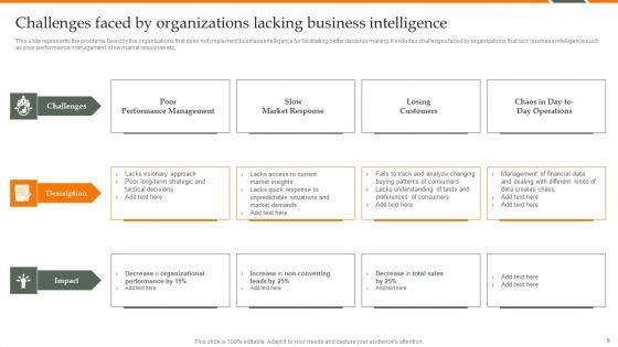 Human_Resource_Analytics_Deployment_Ppt_PowerPoint_Presentation_Complete_Deck_With_Slides_Slide_9.jpg
