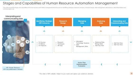 Human_Resource_Automation_Ppt_PowerPoint_Presentation_Complete_With_Slides_Slide_18.jpg