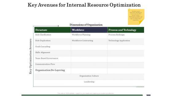 Human_Resource_Capability_Enhancement_Key_Avenues_For_Internal_Resource_Optimization_Graphics_PDF_Slide_1.jpg