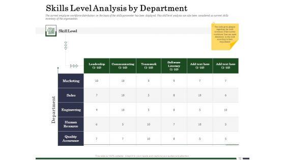 Human_Resource_Capability_Enhancement_Ppt_PowerPoint_Presentation_Complete_Deck_With_Slides_Slide_12.jpg