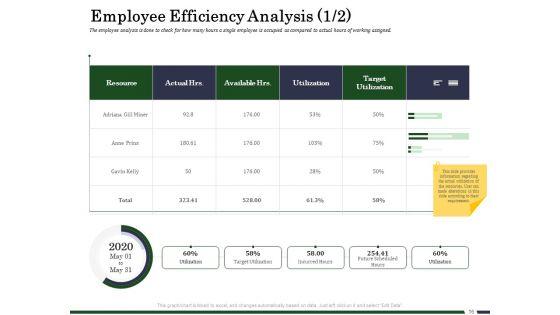 Human_Resource_Capability_Enhancement_Ppt_PowerPoint_Presentation_Complete_Deck_With_Slides_Slide_16.jpg