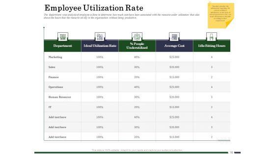 Human_Resource_Capability_Enhancement_Ppt_PowerPoint_Presentation_Complete_Deck_With_Slides_Slide_18.jpg