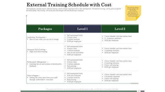 Human_Resource_Capability_Enhancement_Ppt_PowerPoint_Presentation_Complete_Deck_With_Slides_Slide_27.jpg