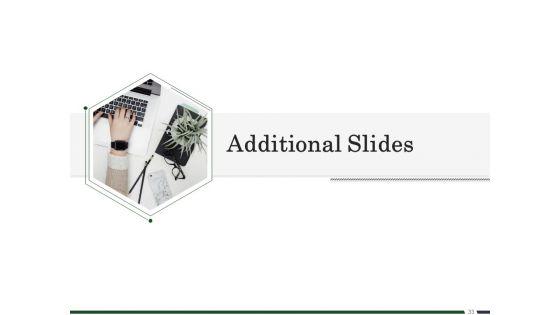 Human_Resource_Capability_Enhancement_Ppt_PowerPoint_Presentation_Complete_Deck_With_Slides_Slide_33.jpg