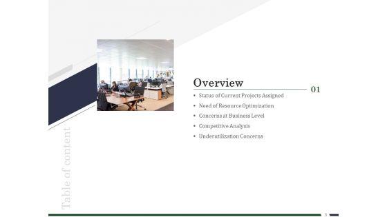 Human_Resource_Capability_Enhancement_Ppt_PowerPoint_Presentation_Complete_Deck_With_Slides_Slide_3.jpg