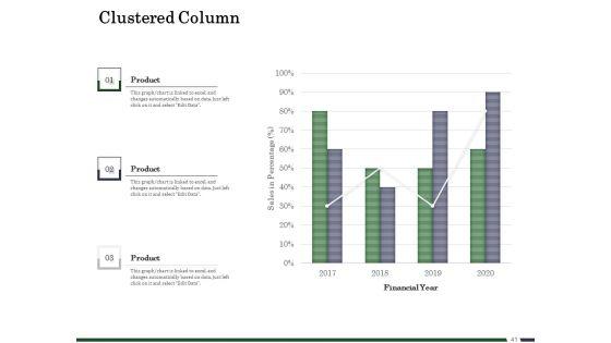 Human_Resource_Capability_Enhancement_Ppt_PowerPoint_Presentation_Complete_Deck_With_Slides_Slide_41.jpg