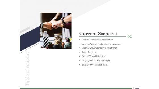 Human_Resource_Capability_Enhancement_Ppt_PowerPoint_Presentation_Complete_Deck_With_Slides_Slide_9.jpg