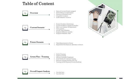 Human_Resource_Capability_Enhancement_Table_Of_Content_Ppt_Model_PDF_Slide_1.jpg