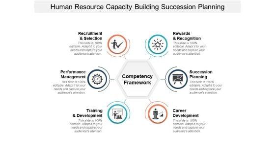 Human_Resource_Capacity_Building_Succession_Planning_Ppt_PowerPoint_Presentation_Layouts_Tips_Slide_1.jpg