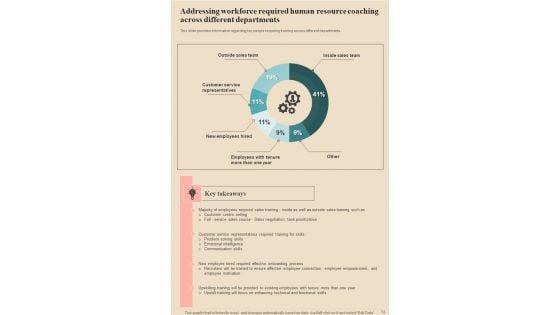Human_Resource_Coaching_Playbook_Template_Slide_14.jpg