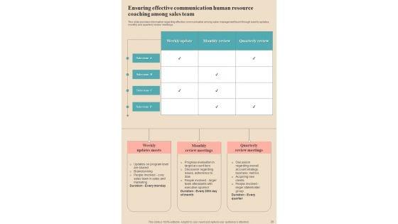 Human_Resource_Coaching_Playbook_Template_Slide_28.jpg