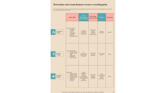 Human_Resource_Coaching_Playbook_Template_Slide_29.jpg