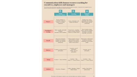 Human_Resource_Coaching_Playbook_Template_Slide_35.jpg