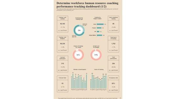 Human_Resource_Coaching_Playbook_Template_Slide_43.jpg