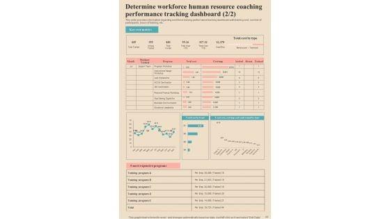 Human_Resource_Coaching_Playbook_Template_Slide_44.jpg