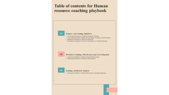 Human_Resource_Coaching_Playbook_Template_Slide_4.jpg